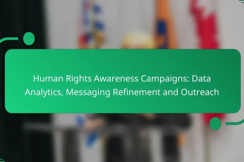 Human Rights Awareness Campaigns: Data Analytics, Messaging Refinement and Outreach