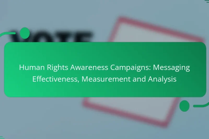 Human Rights Awareness Campaigns: Messaging Effectiveness, Measurement and Analysis