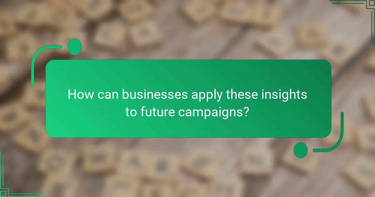 How can businesses apply these insights to future campaigns?