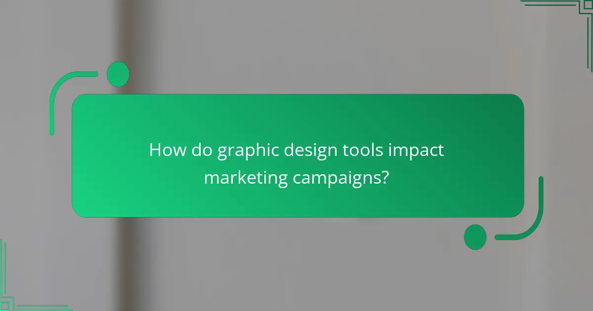 How do graphic design tools impact marketing campaigns?