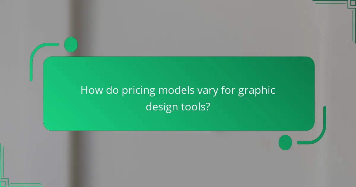 How do pricing models vary for graphic design tools?